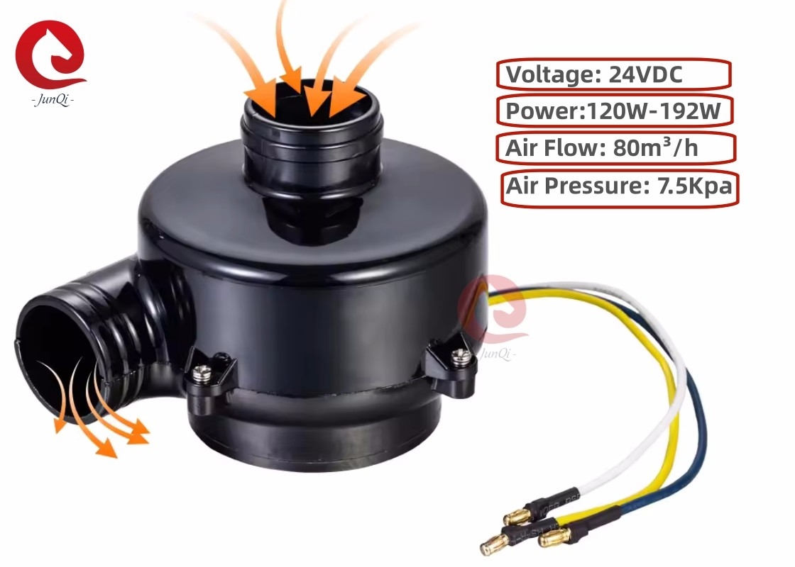 24V 23000rpm Yüksek verimlilik 80m3/h Hava akışı Geriye dönük santrifugal fan