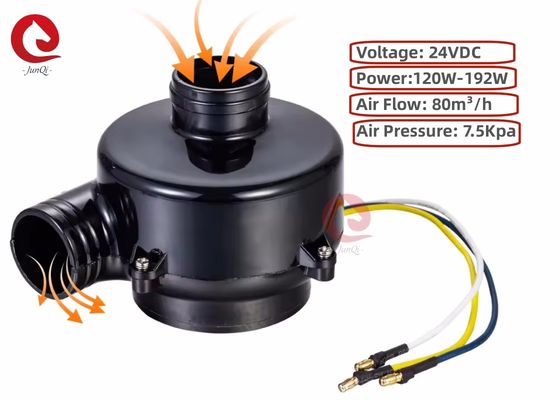 24V 23000rpm Yüksek verimlilik 80m3/h Hava akışı Geriye dönük santrifugal fan